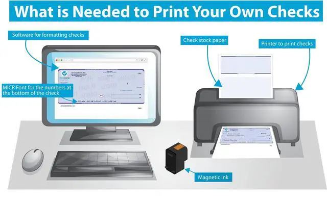 Alt view image 5 of 5 - 3000 Blue- Red- Blue- Prismatic Laser Check Stock, (Check at Middle) Blank Laser Checks, Laser Check, Bank Checks, Business Checks, or Personal Checks