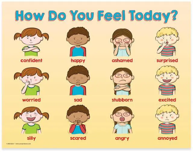 Main image of ZOCO How Am I Feeling Today? Emotions Posters (20-Pack) Feelings Charts for Kids, Laminated 17 x 22 Preschool, Classroom, Daycare & Homeschool