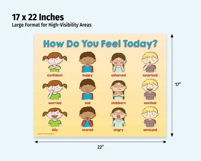 Alt view image 2 of 6 - ZOCO How Am I Feeling Today? Emotions Posters (20-Pack) Feelings Charts for Kids, Laminated 17 x 22 Preschool, Classroom, Daycare & Homeschool