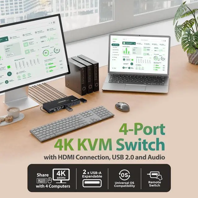 Alt view image 2 of 7 - IOGEAR 4-Port 4K KVM Switch with HDMI Connection, Control 4 Computers with one Monitor, Keyboard, & Mouse - up to 4096x2160 @60 Hz or 5120x1440 @60Hz - Windows, Mac, Linux, GCS1904H