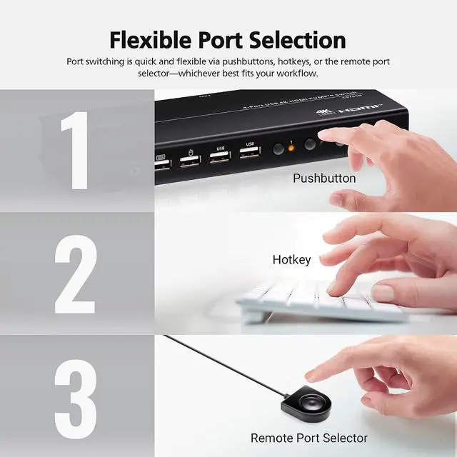 Alt view image 5 of 7 - ATEN CS784H 4-Port USB HDMI KVM Switch - 4K UHD 60Hz, Audio Support, Peripheral Sharing USB 2.0 Hub, Remote Port Selector Control 4 HDMI Computers with One Keyboard, Mouse, Monitor