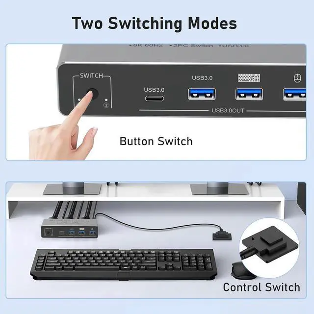 Alt view image 7 of 7 - Tendak HDMI KVM Switch 2 Monitors 2 Computers, 8K@60Hz KVM Switch with 4 USB 3.0 Ports Sharing Keyboard Mouse Printer Between 2 PCs, Support EDID/HDCP, with 2 USB Cables, Power Adapter & Controller