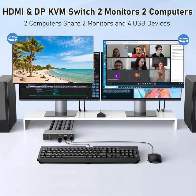 Alt view image 2 of 7 - Tendak HDMI Displayport KVM Switch 2 Monitors 2 Computers, 8K@60Hz Dual Monitor KVM Switches with 4 USB 3.0 Ports for Sharing Keyboard Mouse Hard Drives with 2 USB Cables, Controller & Power Adapter