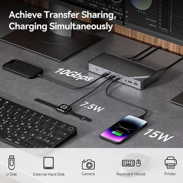 Alt view image 4 of 7 - Minisopuru KVM Switch Dual Monitor Docking Station for Laptop & Desktop - with 4K@60Hz HDMI,15W Charge, EDID, 5 USB A USB-C, Audio, for Thunderbolt 5/4/3, USB-C Windows Laptops(Not Support MacBook)