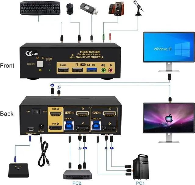 Alt view image 2 of 6 - 2 Port USB 3.0 Dual Monitor KVM Switch Displayport 1.4 + HDMI 2.1 Supports 8K@60Hz, 4K@144Hz with Audio Output and All Input Cables