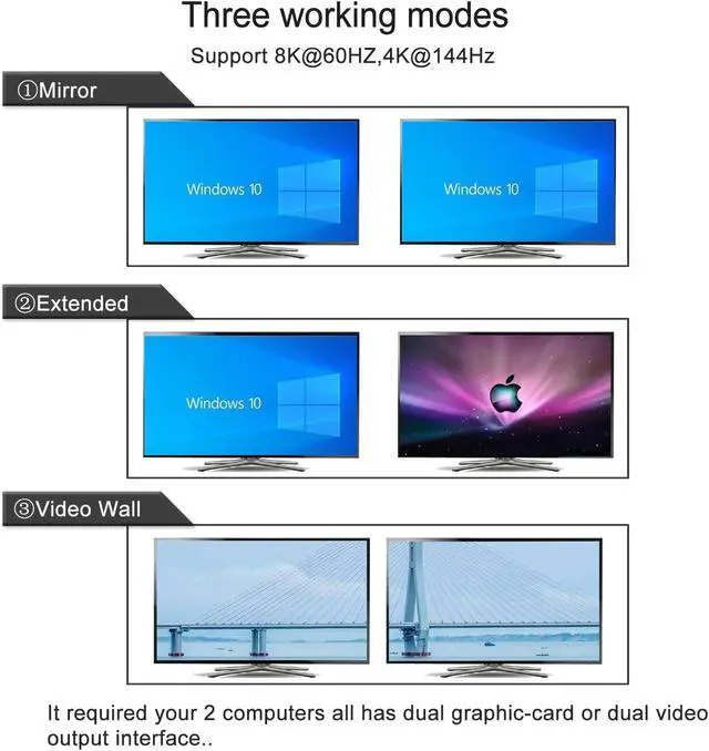 Alt view image 4 of 6 - 2 Port USB 3.0 Dual Monitor KVM Switch Displayport 1.4 + HDMI 2.1 Supports 8K@60Hz, 4K@144Hz with Audio Output and All Input Cables