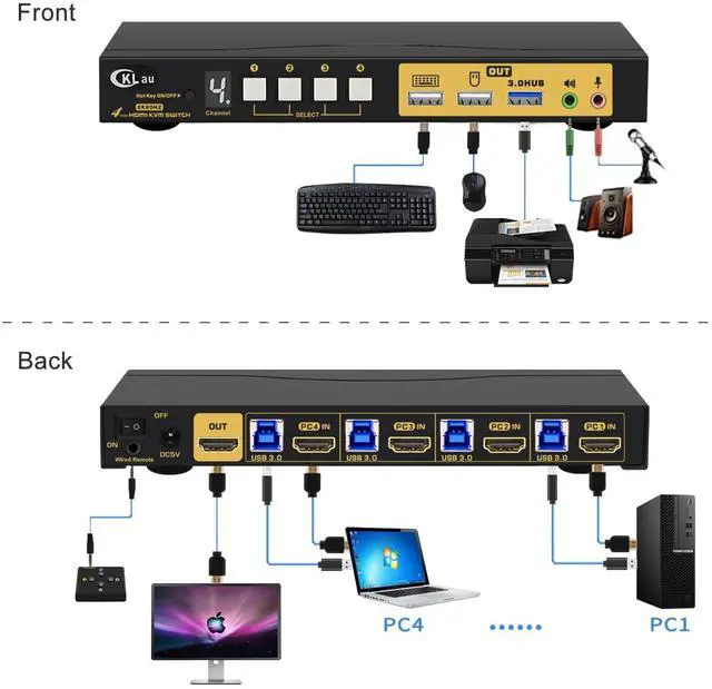 Alt view image 3 of 7 - 4 Port KVM HDMI Switch with Audio, USB 3.0 Hub, Black, Push Button Actuator, Manual Operation