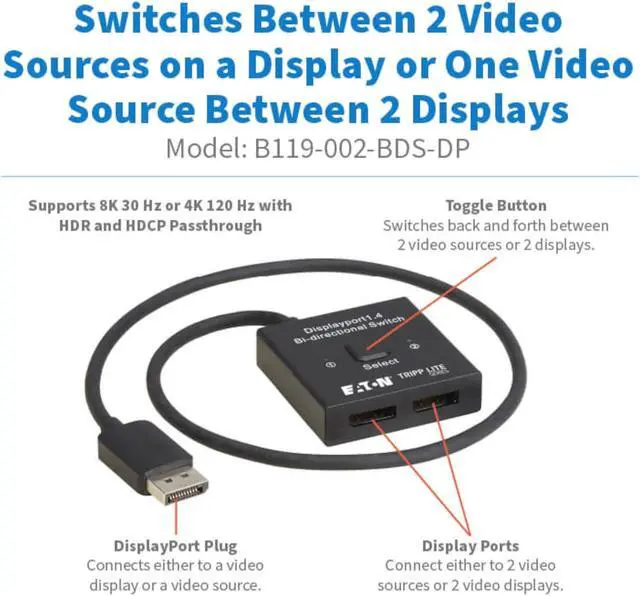 Alt view image 3 of 7 - Tripp Lite Series 8K DisplayPort Switch, 2x1 Bi-Directional DisplayPort Splitter, 2 in 1 Out, Push Button Switch, No Software Needed, HDR, HDCP Passthrough, 1-Year Warranty (B119-002-BDS-DP)