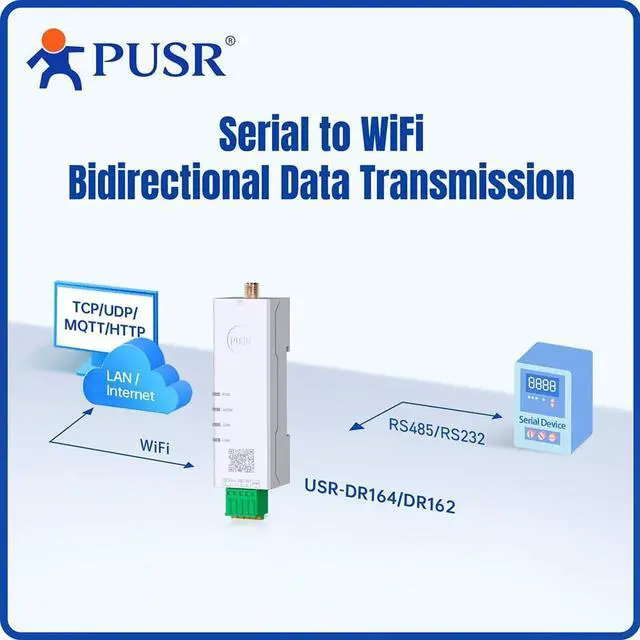 Alt view image 4 of 6 - Serial to Dual Band WiFi Converter RS485 to WiFi Converter Modbus Gateway with MQTT IEEE802.11 a/b/g/n USR-DR164