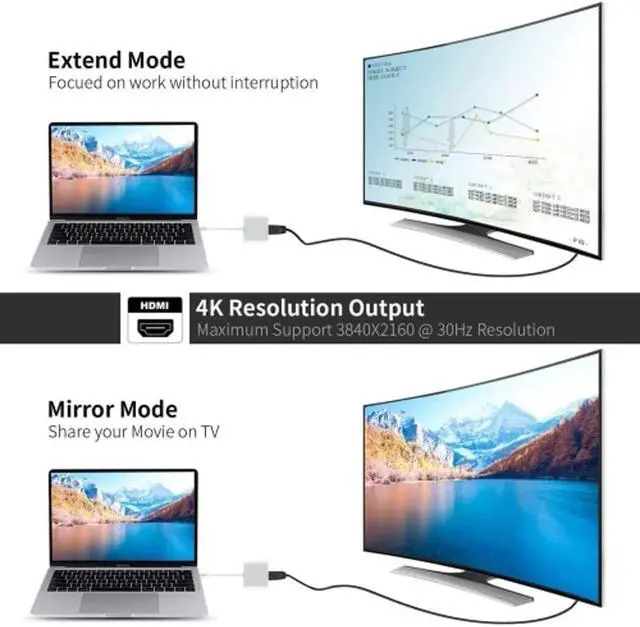 Alt view image 2 of 7 - PD Port USB C to 4K HDMI Adapter Compatible with Samsung Galaxy S23 S24 Ultra Plus - HDTV Adapter Charger Port TV Video Hub Type-C Projector Converter