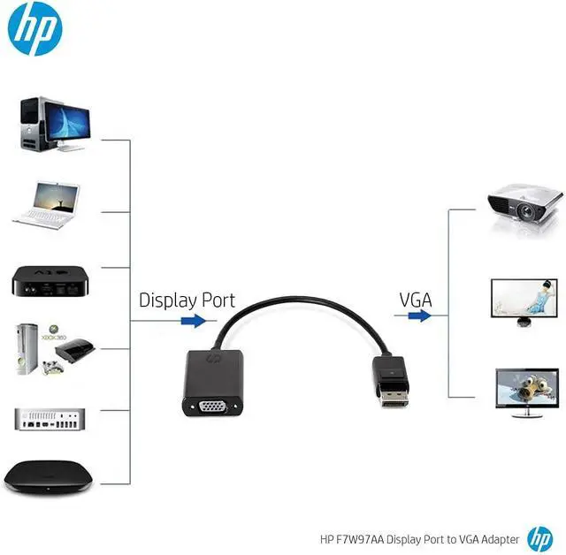 Alt view image 3 of 4 - HP Display Port to VGA Adapter (F7W97AA) 20cm