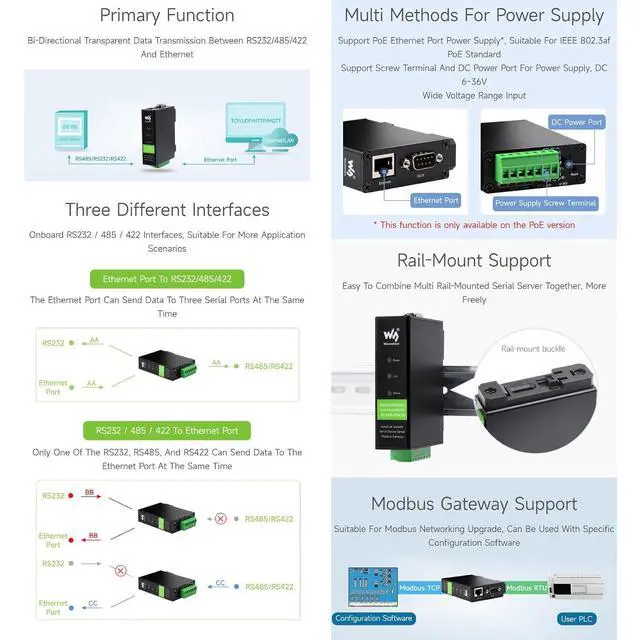 Alt view image 5 of 7 - Waveshare Industrial Serial Server, RS232/485/422 to RJ45 Ethernet Module, TCP/IP to Serial, Small