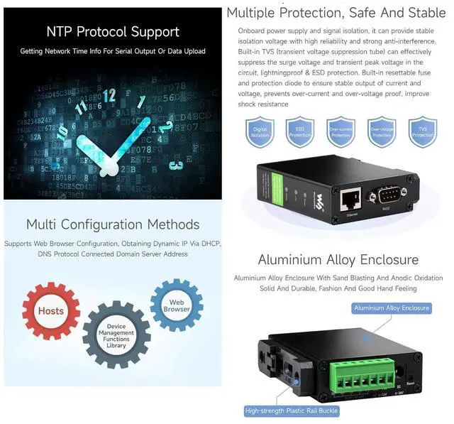Alt view image 7 of 7 - Waveshare Industrial Serial Server, RS232/485/422 to RJ45 Ethernet Module, TCP/IP to Serial, Small
