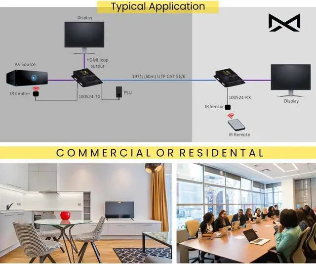 Alt view image 5 of 7 - MuxLab HDMI Extender Kit, 60m, UHD-4K | Extend 4K HDMI Signals Up to 60m with Unmatched Clarity
