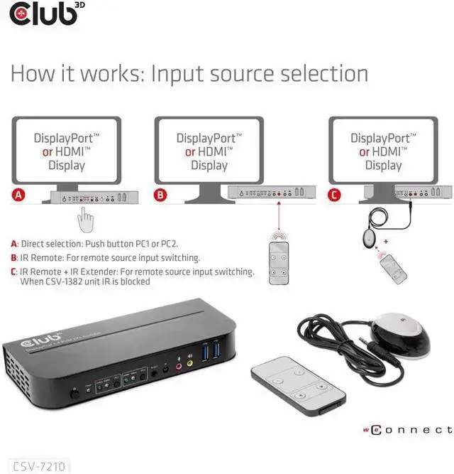Alt view image 3 of 5 - Club 3D HDMI KVM Switch for Dual HDMI 4K 60Hz - 2 Computer(s) - 1 Local User(s) - 4096 x 2160-6 x USB - 3 x HDMI