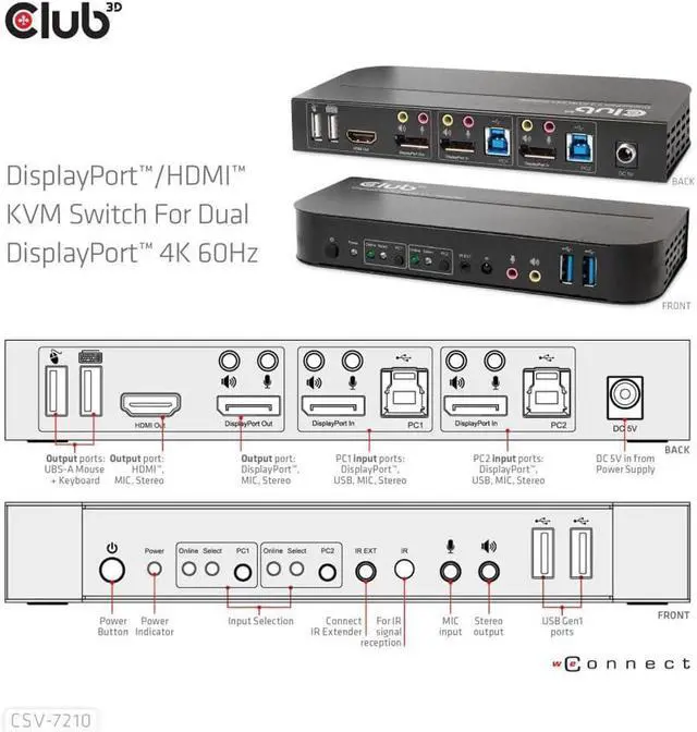 Alt view image 4 of 5 - Club 3D HDMI KVM Switch for Dual HDMI 4K 60Hz - 2 Computer(s) - 1 Local User(s) - 4096 x 2160-6 x USB - 3 x HDMI