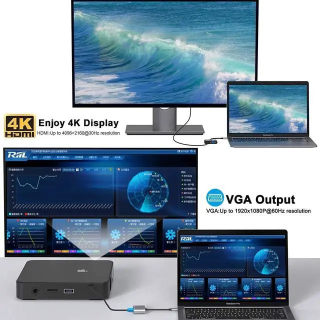 Alt view image 3 of 7 - USB C to HDMI VGA Adapter Video Splitter HDTV Cable TV Video Hub Compatible with iPad Air 13" (1st Gen 2024)/Air 11" (2024 6th Gen), Projector Converter