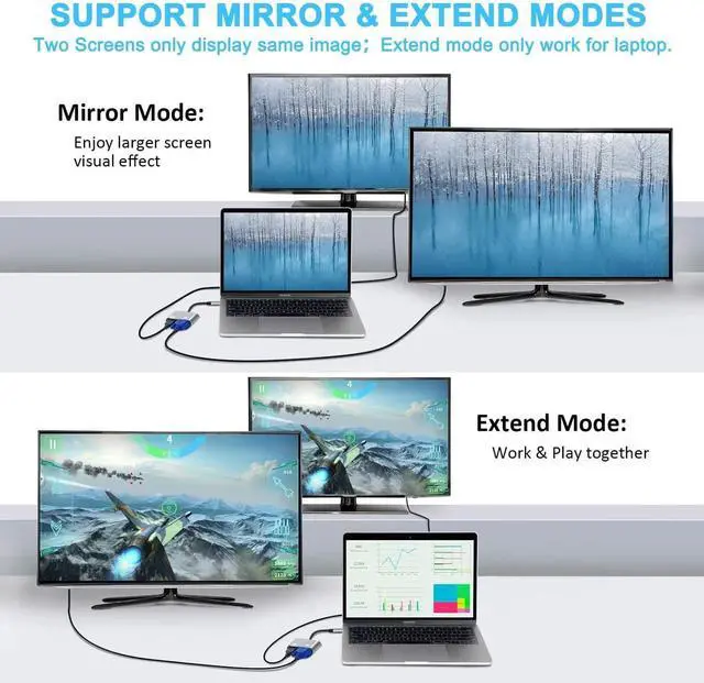 Alt view image 6 of 7 - USB C to HDMI VGA Adapter Video Splitter HDTV Cable TV Video Hub Compatible with iPad Air 13" (1st Gen 2024)/Air 11" (2024 6th Gen), Projector Converter