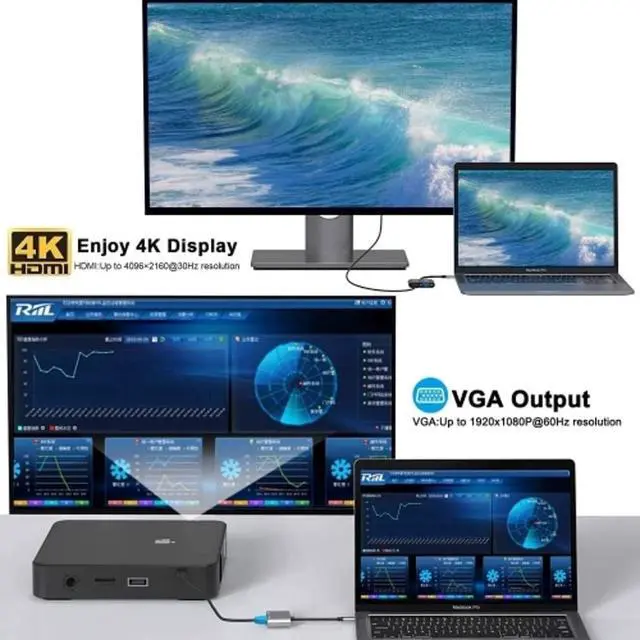 Alt view image 2 of 6 - USB C to TV VGA Adapter Compatible with iPhone 15/Pro/Max/Plus - Video Splitter HDTV Cable TV Video Hub Projector Converter for iPhone 15/Pro/Max/Plus