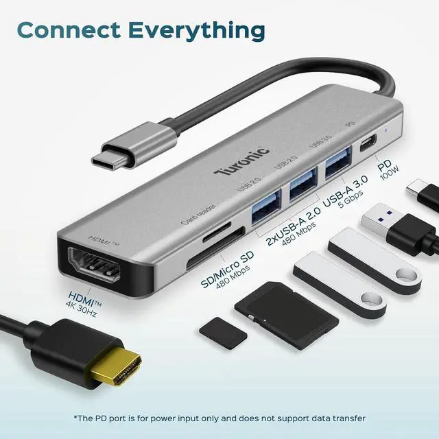 Alt view image 3 of 7 - Turonic YG-2120 USB Hub, 7-in-1 USB-C Adapter with 4K HDMI Output, 100W PD Pass-Through Charging, USB 3.2 & USB 3.0 Ports, SD/MicroSD Reader, Aluminum Housing, Slim Travel Design