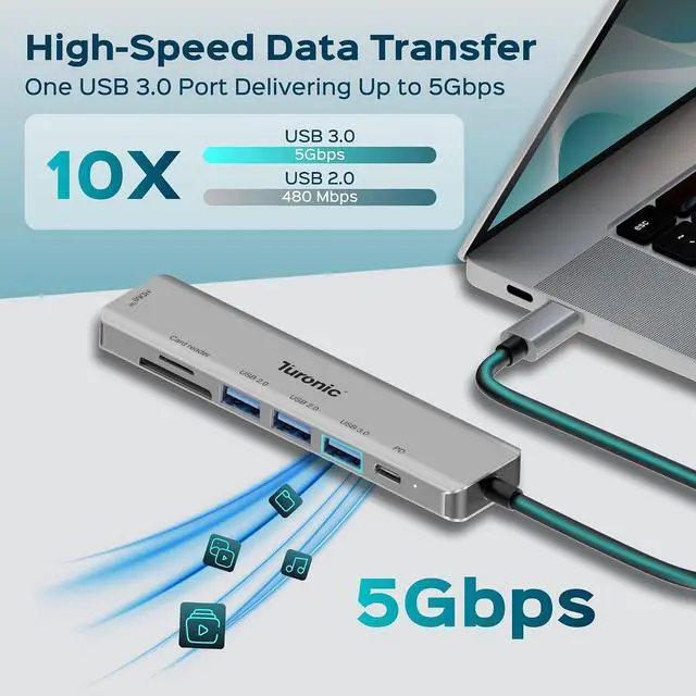 Alt view image 7 of 7 - Turonic YG-2120 USB Hub, 7-in-1 USB-C Adapter with 4K HDMI Output, 100W PD Pass-Through Charging, USB 3.2 & USB 3.0 Ports, SD/MicroSD Reader, Aluminum Housing, Slim Travel Design