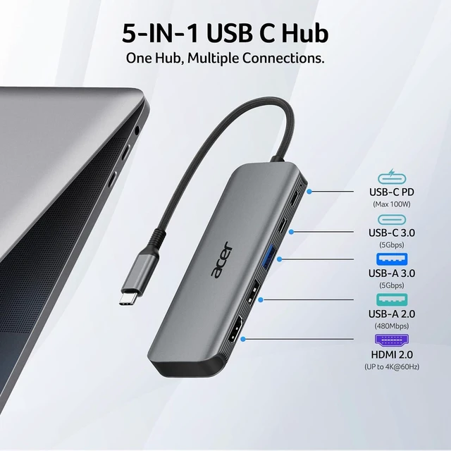 Alt view image 2 of 7 - acer 5-in-1 USBC to HDMI Adapter Bundle with 4-in-1 10Gbps USB C Hub