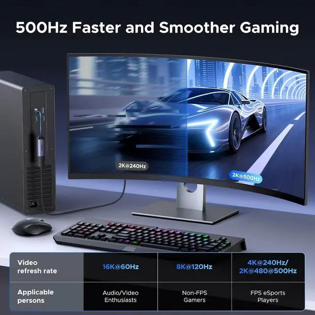 Alt view image 3 of 7 - UGREEN 16K@60Hz USB C to DisplayPort 2.1 Adapter 8K@120Hz 48-bit Color Depth 80Gbps Thunderbolt 5/4 to Display Port Compatible with iPhone 17 ProMax, MacBook Pro/Air/Mini, iPad, Galaxy, Steam Deck