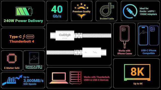 Alt view image 6 of 6 - CalDigit Thunderbolt 4 Pro Braided Cable - 1m, 40Gbps, 240W Power Delivery, Compatible with Thunderbolt 3, Thunderbolt 5, USB4 Type C, MacBook Pro, iMac, iPhone 17, White