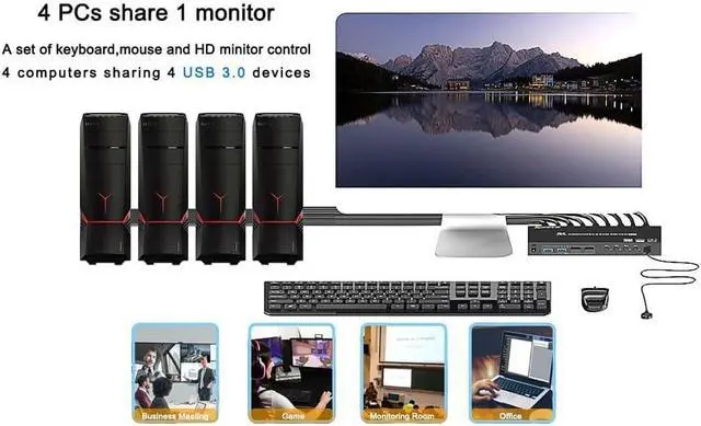 Alt view image 2 of 7 - 4K KVM HDMI Switch 4 Ports USB 3.0 KVM Selector Box with EDID Emulator Support 4K@60Hz Resolution for 4 Computers