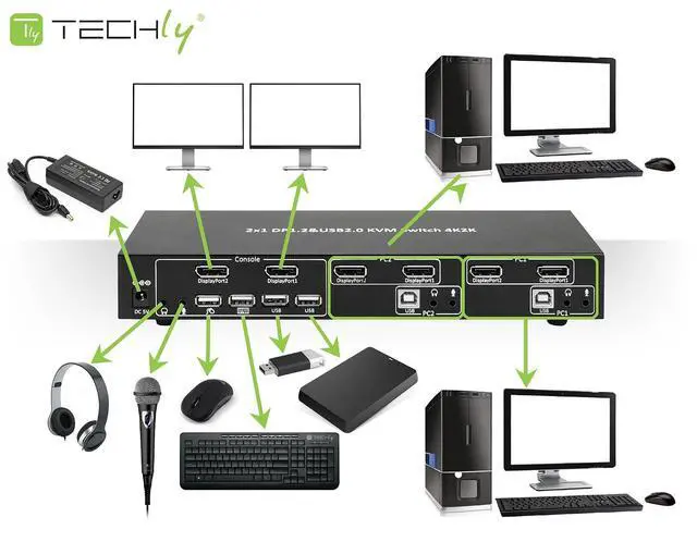 Alt view image 6 of 7 - TECHly IDATA DP-KVM2 Black KVM Switch - KVM Switches (4K Ultra HD, 3840 x 2160 Pixels, USB, USB, DisplayPort, USB Type-A) Keyboard Video Mouse (KVM) Switch Box