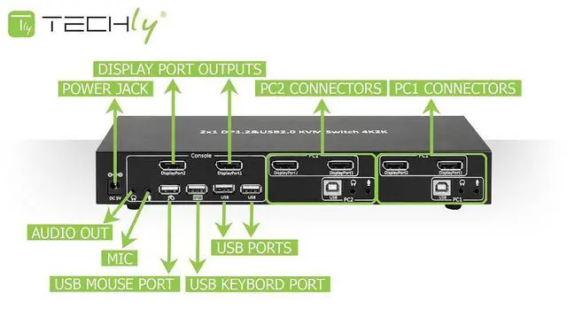 Alt view image 7 of 7 - TECHly IDATA DP-KVM2 Black KVM Switch - KVM Switches (4K Ultra HD, 3840 x 2160 Pixels, USB, USB, DisplayPort, USB Type-A) Keyboard Video Mouse (KVM) Switch Box