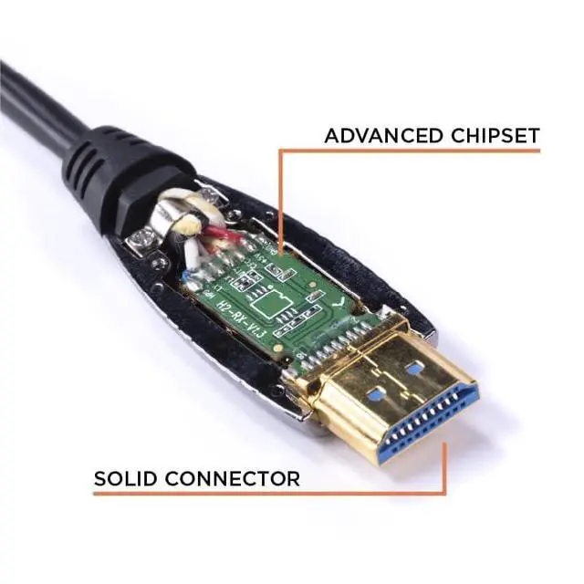 Alt view image 4 of 7 - THE CIMPLE CO 50 FT Fiber-Optic HDMI Cable for Satellite Receivers, TVs, Streaming - High-Speed HDMI Cord Compatible with 4K, HDCP, HDR, ARC - Hybrid HDMI with Gold Connectors - 50 Feet (15 Meters)