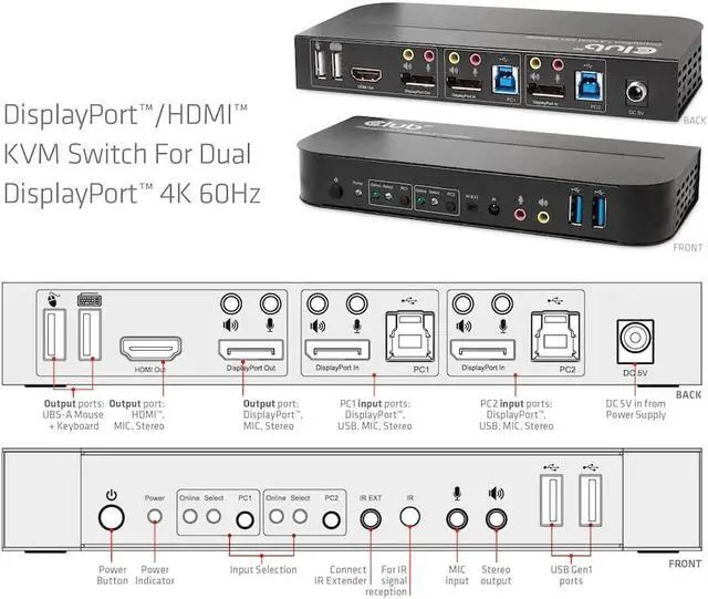 Alt view image 3 of 7 - Club3D CSV-7210 DisplayPort/HDMI KVM Switch to Dual DisplayPort 4K 60Hz