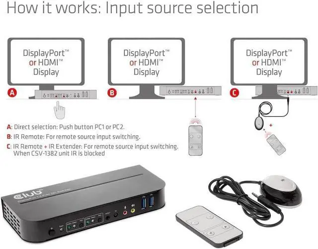Alt view image 5 of 7 - Club3D CSV-7210 DisplayPort/HDMI KVM Switch to Dual DisplayPort 4K 60Hz