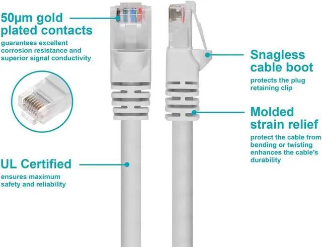 Alt view image 2 of 4 - Monoprice Cat5e 100ft White Patch Cable UTP 24AWG 350MHz Pure Bare Copper Snagless RJ45 Fullboot Series Ethernet Cable