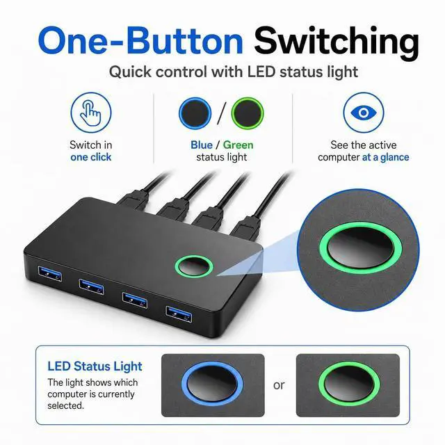 Alt view image 3 of 5 - USB 3.0 Switch 2 in 4 Out, USB Switcher 2 Computers Share 4 USB for PC Mouse Keyboard Printer Scanner, USB KVM Switch Selector Compatible with Windows, Mac, Linux eokCXOY