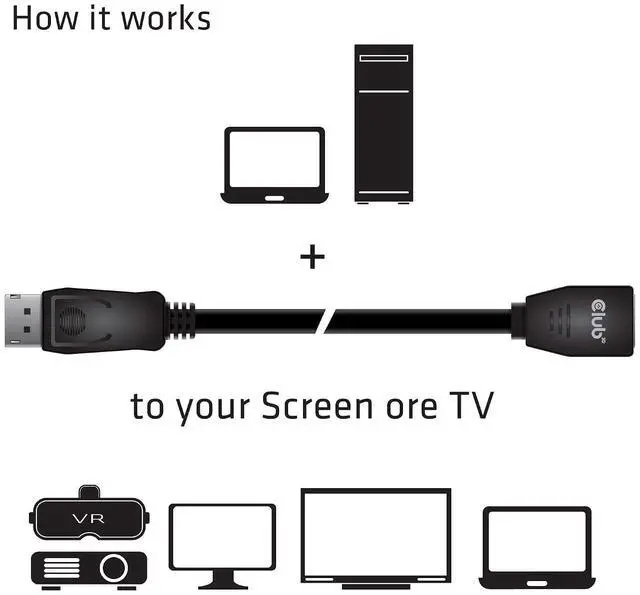 Alt view image 3 of 7 - Club 3D CAC-1022 DisplayPort 1.4 HBR3 8K60Hz or 4K144Hz Extension Cable M/F 2m /6.56 ft