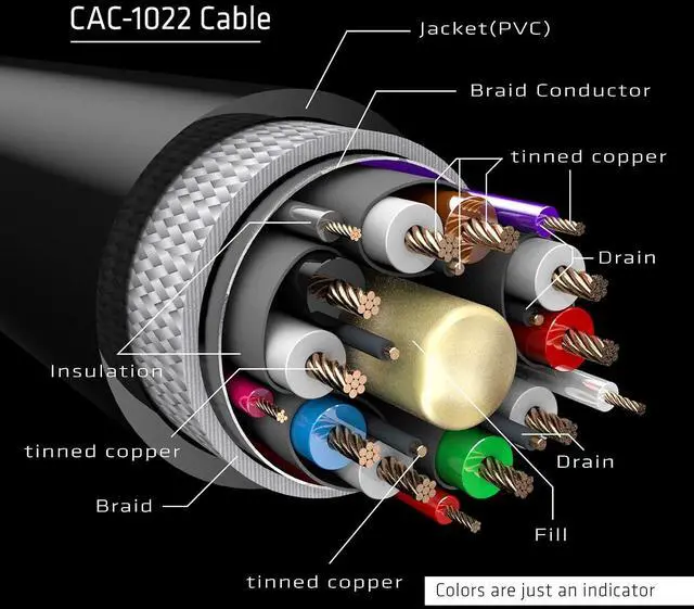 Alt view image 4 of 7 - Club 3D CAC-1022 DisplayPort 1.4 HBR3 8K60Hz or 4K144Hz Extension Cable M/F 2m /6.56 ft