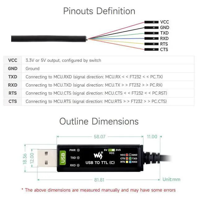 Alt view image 7 of 7 - waveshare 3PCS Industrial USB to TTL (C) 6pin Serial Cable, Original FT232RNL Chip, Multi Protection Circuits, Multi Systems Support, with Hardware Flow Control