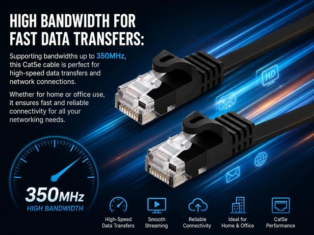 Alt view image 2 of 7 - BRENDAZ Cat5e Ethernet Cable, 25ft. (10-Pack) Snagless Cat 5e Stranded Cord - Network Ethernet Patch Cable, Flat, 350MHz, UTP for PC, Server, Router, Modem, TV, PS5, Game Consoles (10pk, 25-Feet)