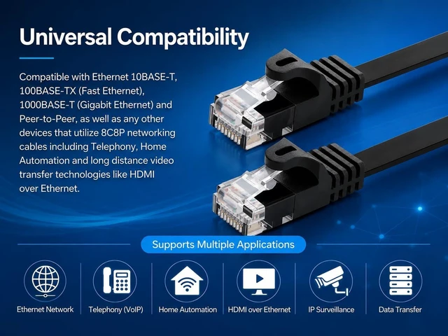 Alt view image 7 of 7 - BRENDAZ Cat5e Ethernet Cable, 25ft. (10-Pack) Snagless Cat 5e Stranded Cord - Network Ethernet Patch Cable, Flat, 350MHz, UTP for PC, Server, Router, Modem, TV, PS5, Game Consoles (10pk, 25-Feet)
