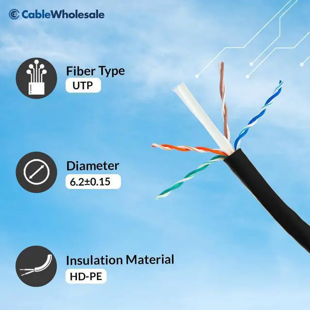 Alt view image 6 of 7 - CableWholesale 1000 Foot Bulk Cat6 Ethernet Cable, 23 AWG, ETL Listed, Inwall Rated (CM) 4 Pair Solid Copper, Unshielded Twisted Pair(UTP) with Pull Box, Black