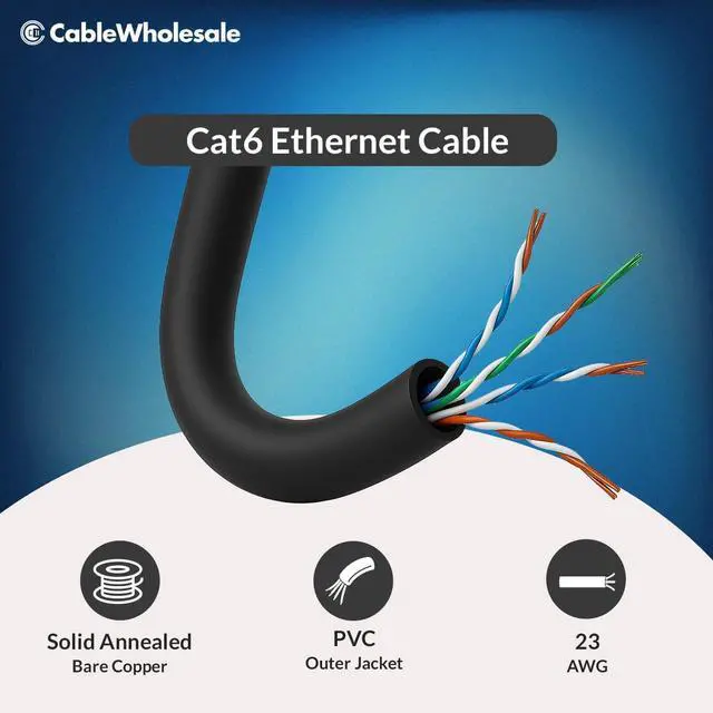 Alt view image 7 of 7 - CableWholesale 1000 Foot Bulk Cat6 Ethernet Cable, 23 AWG, ETL Listed, Inwall Rated (CM) 4 Pair Solid Copper, Unshielded Twisted Pair(UTP) with Pull Box, Black