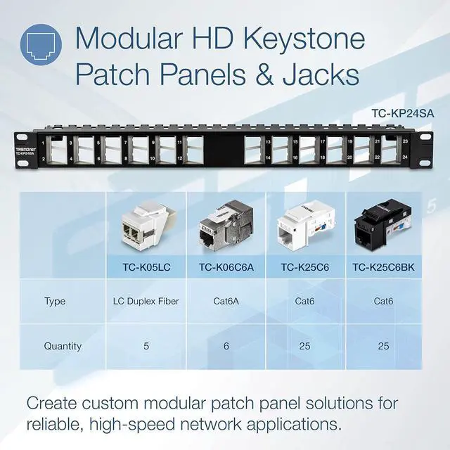 Alt view image 2 of 7 - TRENDnet 24-Port Blank Angled Keystone Shielded 1U Patch Panel, TC-KP24SA, STP, Cat6A, Cat5, Cat5e, Cat6, 19 Rackmount Design, Black