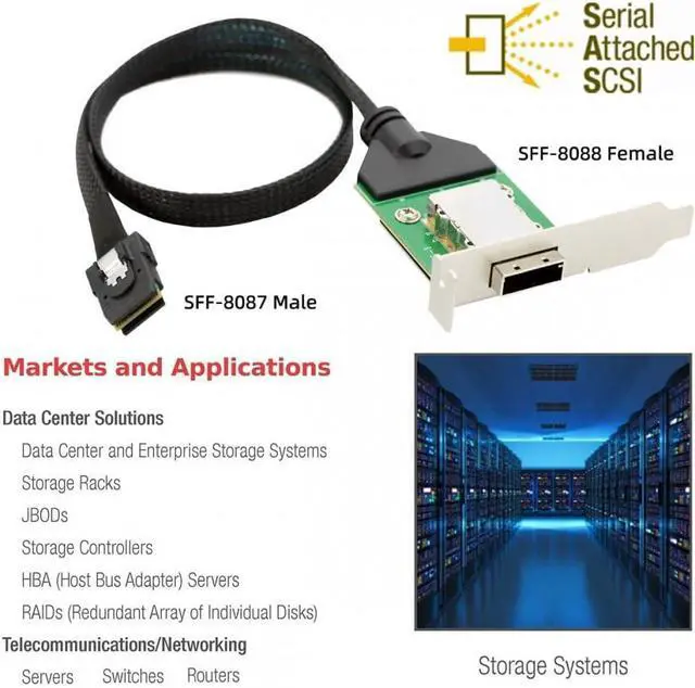 Alt view image 3 of 7 - CY External Mini SAS SFF-8088 Male to SFF-8088 Female Extension Cable PCBA with Low Profile Bracket
