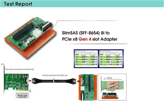 Alt view image 4 of 7 - Micro SATA Cables|SlimSAS 8i (SFF-8654) to PCIe x8 Slot Adapter