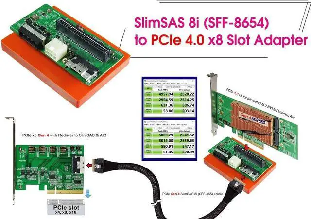 Alt view image 5 of 7 - Micro SATA Cables|SlimSAS 8i (SFF-8654) to PCIe x8 Slot Adapter