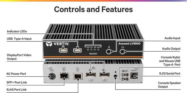 Alt view image 5 of 6 - VERTIV AVOCENT Longview 5500 HIGH-Performance KVM Extender,Receiver,Single Head,