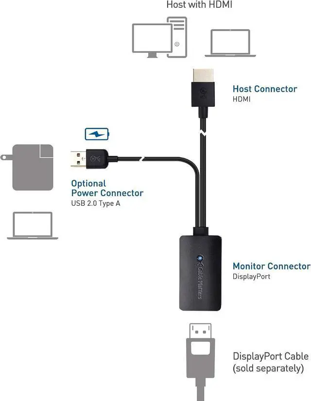 Alt view image 5 of 7 - Cable Matters HDMI to DisplayPort Adapter with 4K Video Resolution Support & DisplayPort Cable (DP to DP Cable) 6 Feet