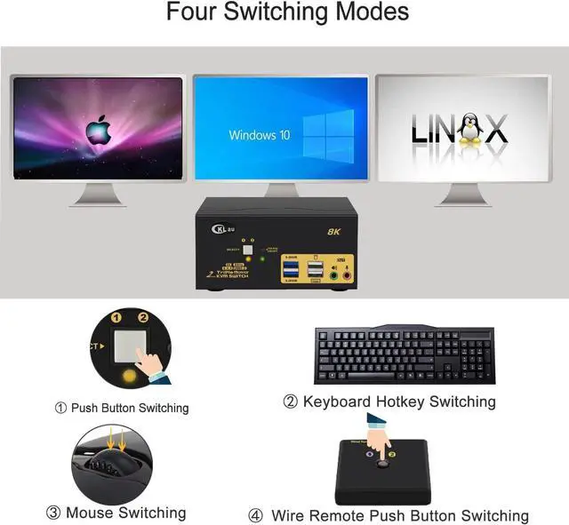 Alt view image 3 of 6 - 2 Port USB 3.0 Triple Monitor KVM Switch HDMI 2.1 8K@60Hz 4K@144Hz with Audio and All Input Cable for 2 Computers 3 Monitors Supports Hotkey Switching